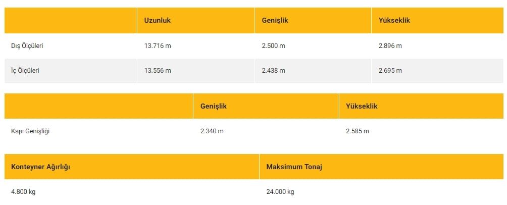 demiryolu_tasimaciligi demiryolu_tasimaciligi